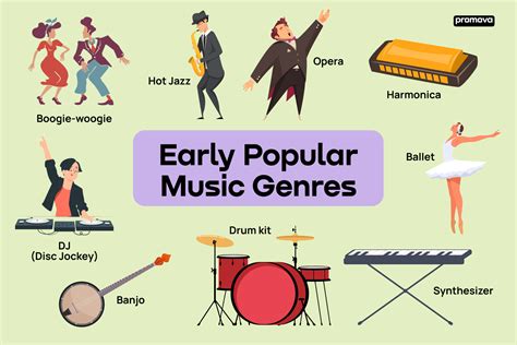 what music genre are you quiz? Do you prefer the melodic beats or the complex harmonies?